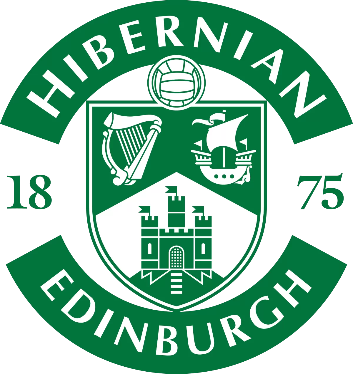 Hibernians FC