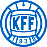 Kulladals FF 