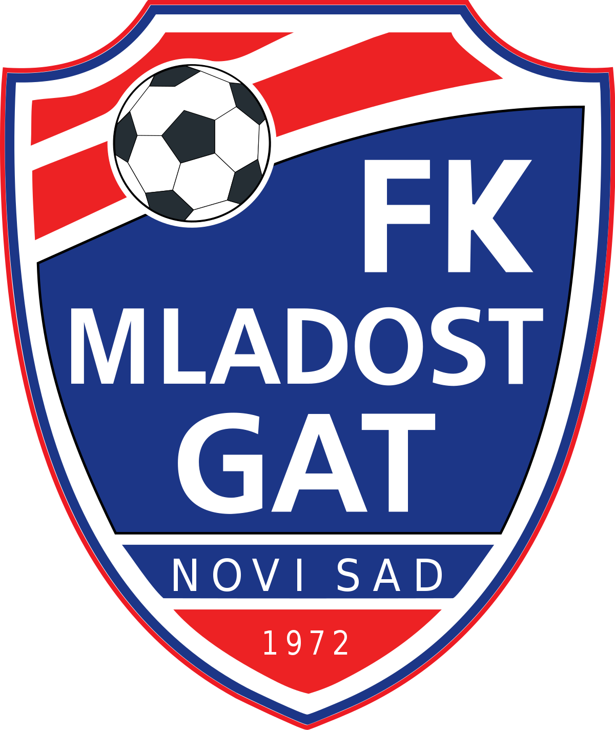 Mladost Lucani 