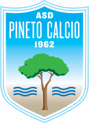 Pineto