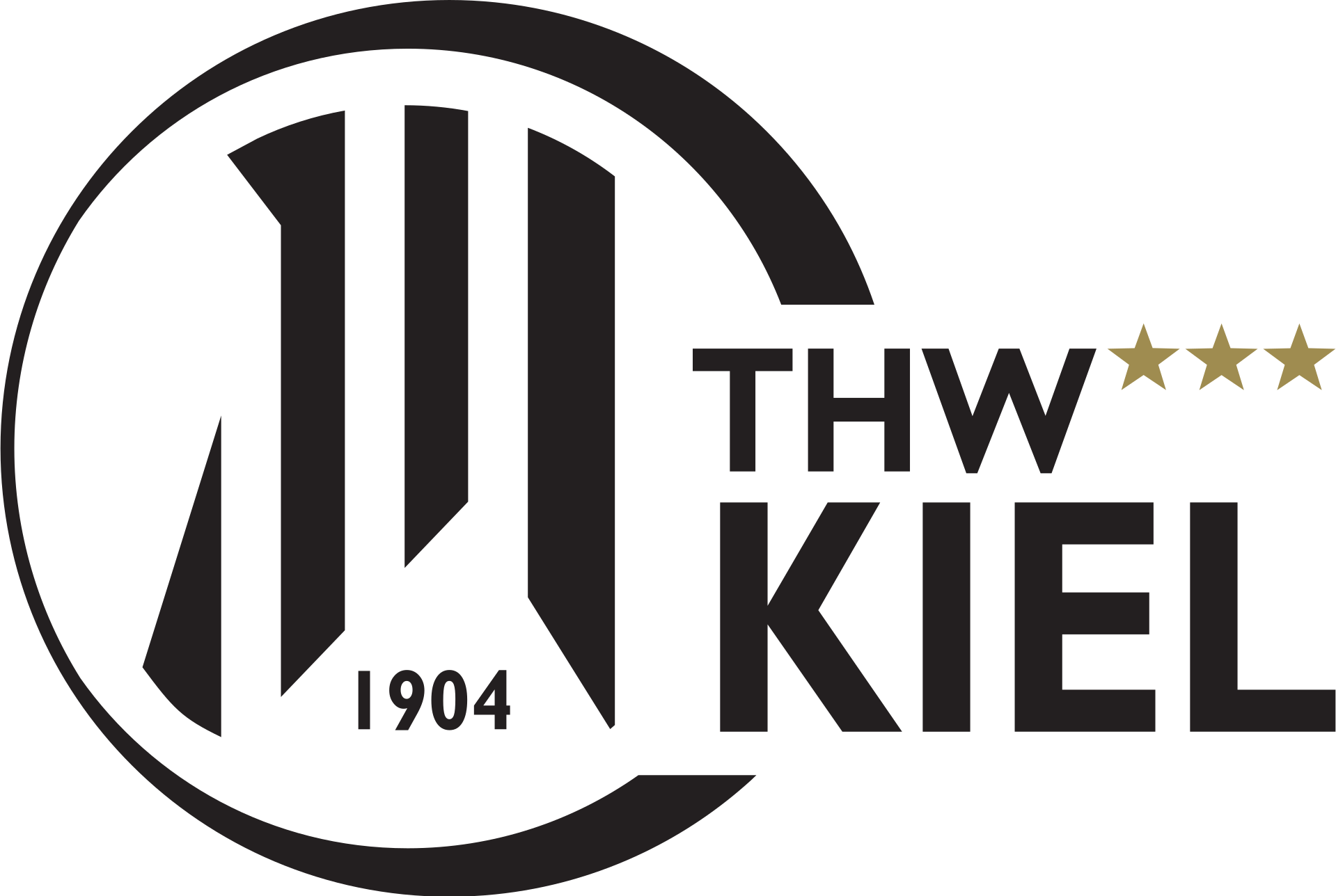 THW Kiel 