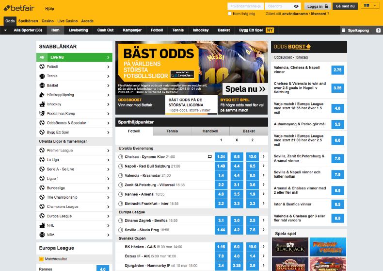 Betfair sportsbook - odds och bonus