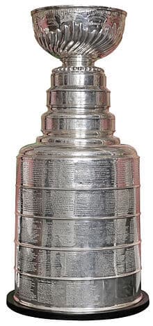 Stanley Cup oddsen 2023/2024 spelschema, resultat, matcher, NHL-slutspel, lag
