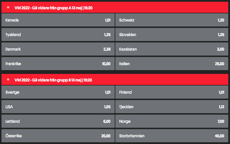 Odds på gruppavancemang i Ishockey-VM 2022