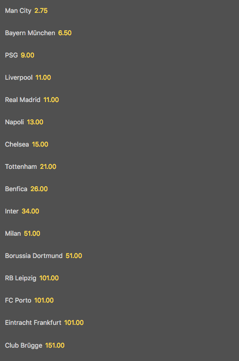 Odds på Champions League inför åttondelsfinalerna och slutspelet