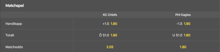 Suaper Bowl 2023 matchspel