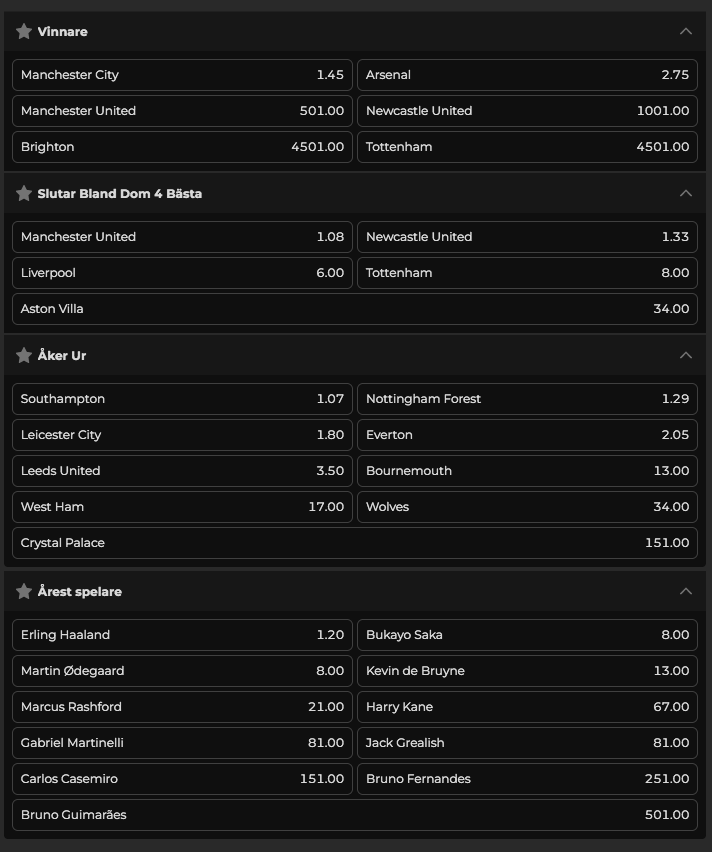 Odds på Man City - Arsenal i titelracet av Premier League 2023