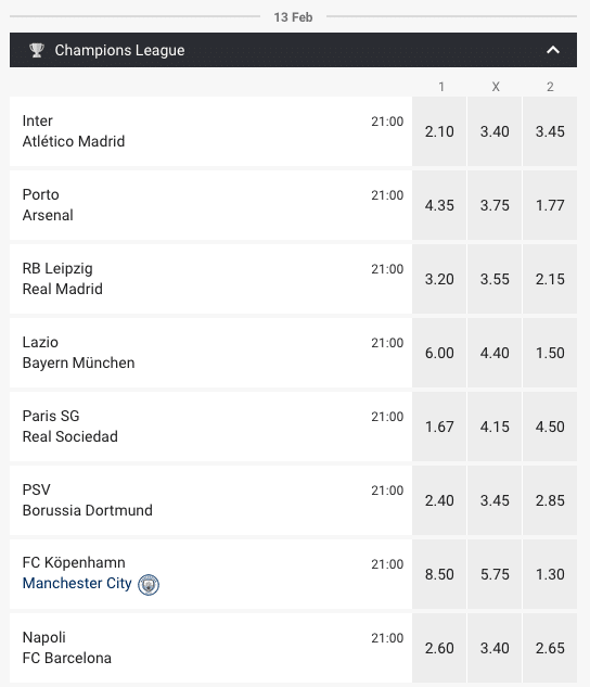 Oddsen på Champions League-åttondelsfinaler 2023/24