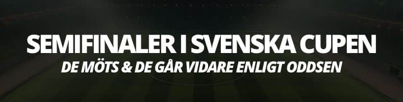 Semifinaler i Svenska Cupen 2024