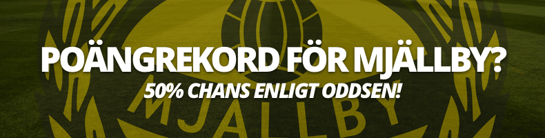 Allsvenskan: Slår Mjällby poängrekordet 2025? - 50% chans enligt oddsen!