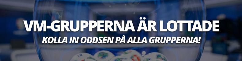 Fotbolls-VM 2026: Oddsen på grupperna efter lottningen