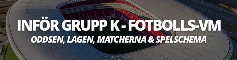 Fotbolls-VM 2026: Grupp K - odds, spelschema, tabell & resultat
